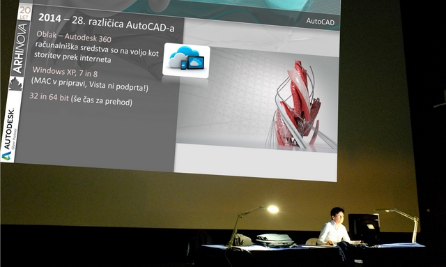 AutoCAD 2014-predstavitev novosti