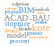 ACAD-BAU-slovenski jezik